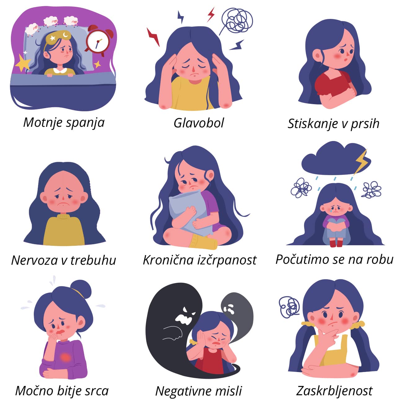 Anksioznost oziroma tesnoba simptomi