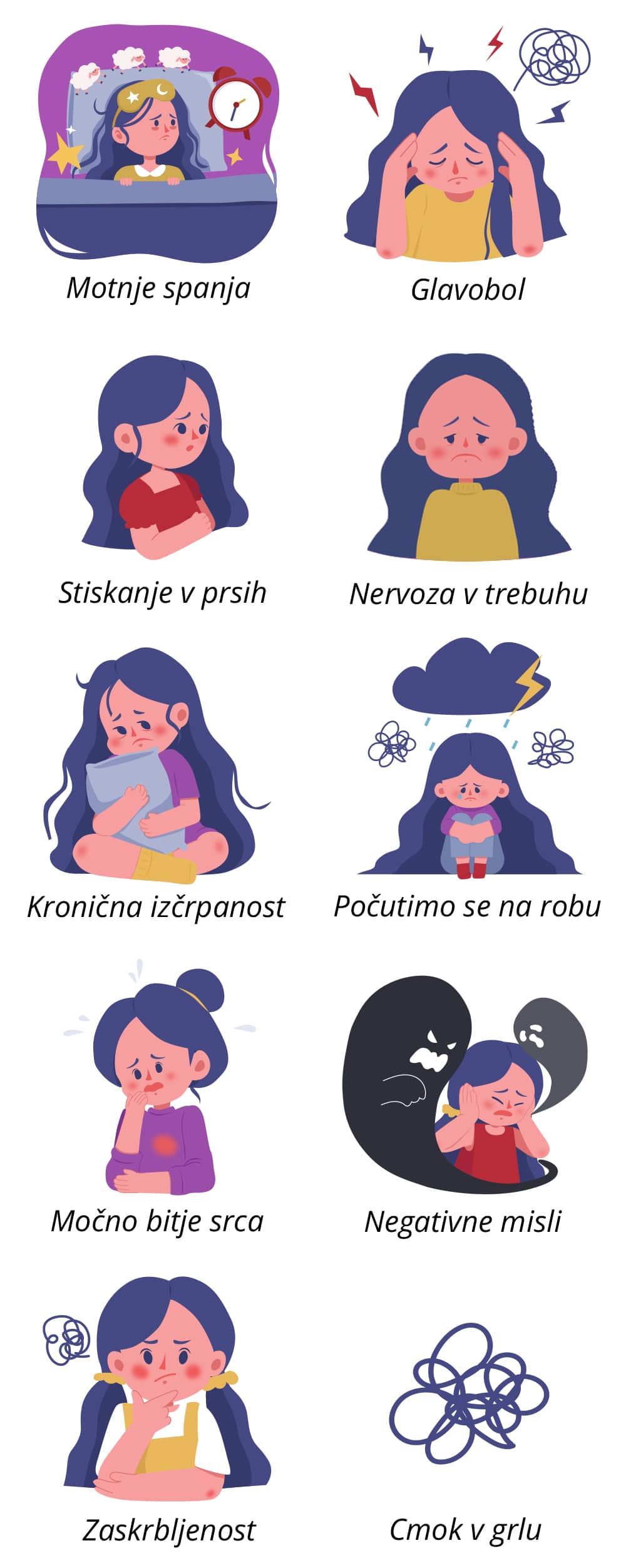 Anksioznost oziroma tesnoba simptomi